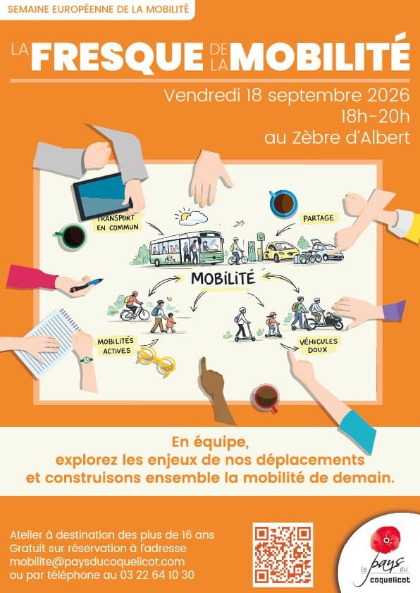 Fresque de la mobilité · photo 1