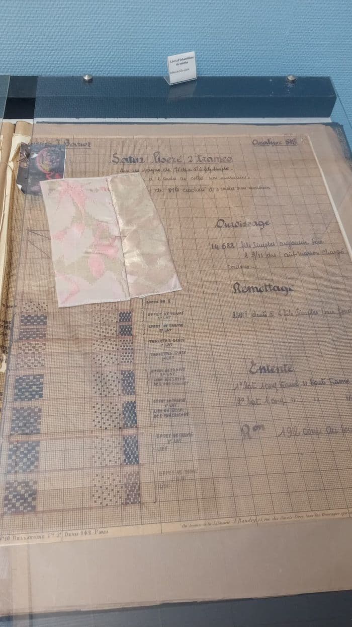 Table thématique : collection papier et archive textile · photo 1