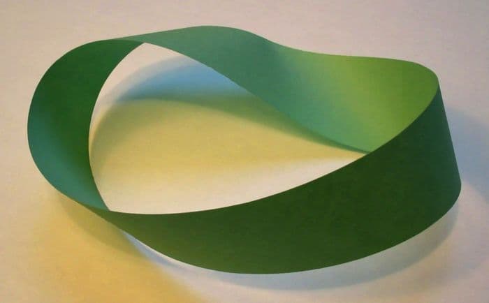Maths, feuille, ciseaux · photo 1