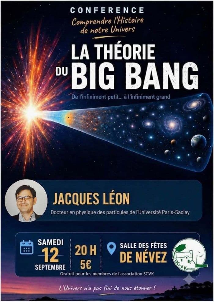 La Théorie du Big Bang : Comprendre l’Histoire de notre Univers · photo 1